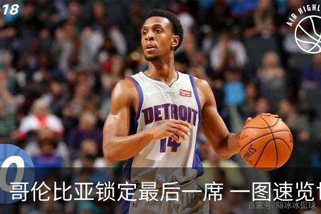 哥伦比亚锁定最后一席 一图速览世界杯16强